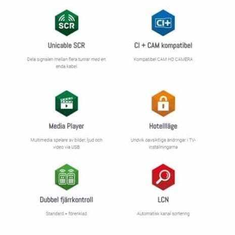 TELESYSTEM PALCO32 LED09 12v TELESYSTEM PALCO32 LED09 12v