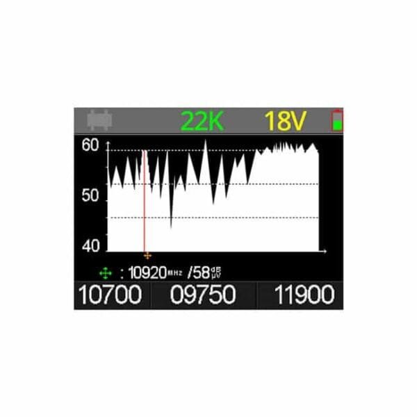 MEGASAT Combo Satmeter HD 4