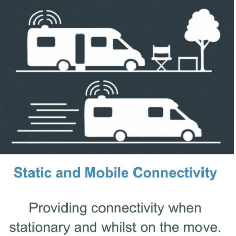 MAXVIEW Roam Mobile 3G4G Wi-Fi System (3) MAXVIEW Roam Mobile 3G4G Wi-Fi System (3)