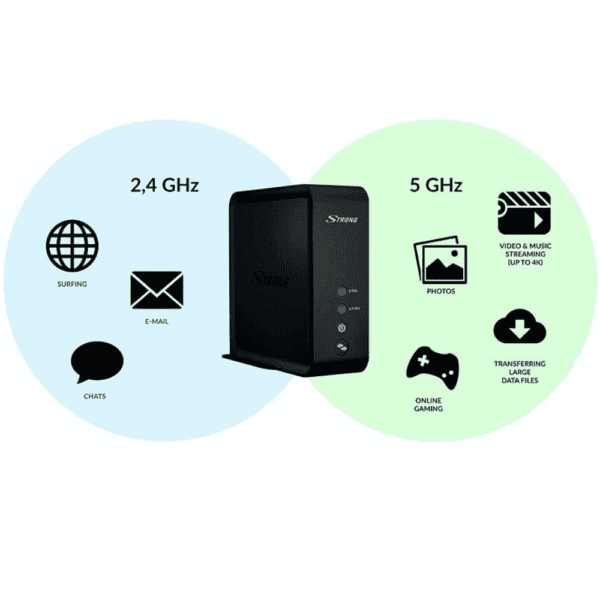 STRONG DIGITAL TV Mesh Extender 1600