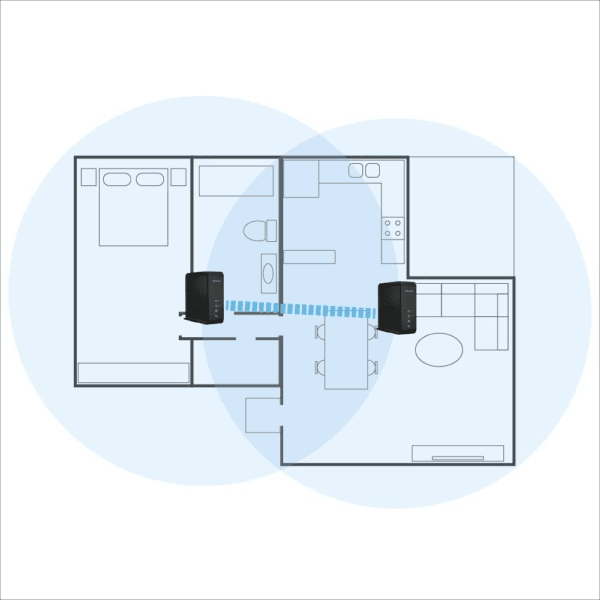 STRONG DIGITAL TV Mesh Extender 1600