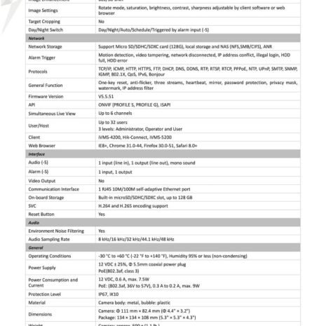 HIKVISION DS-2CD2155G0-I 2.8mm 5MP Dome HIKVISION DS-2CD2155G0-I 2.8mm 5MP Dome