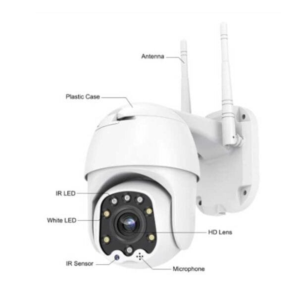 NORDSAT PTZ-MINI Doris 1