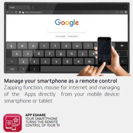 Telesystem SMART24 LX2 A11 Telesystem SMART24 LX2 A11