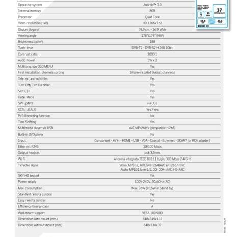 Telesystem SMART24 LX2 A11 Telesystem SMART24 LX2 A11