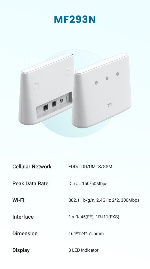 ZTE MF293N 4G LTE Mobil WiFi router 12v till Husvagn