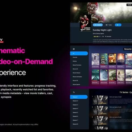 Formuler Z10 Formuler Z10