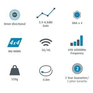 MAXVIEW 4G-5G 4X4 MIMO Antenn till husvagn och husbil