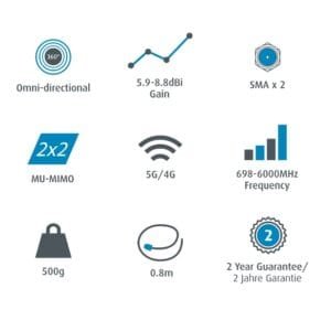 MAXVIEW 4G-5G 2X2 MIMO antenn till husvagn och husbil