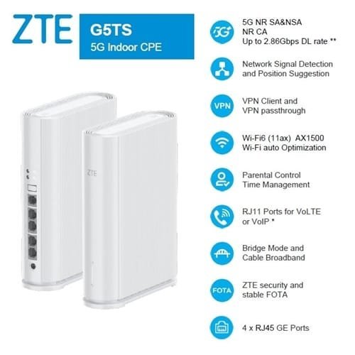Bästa 5G router 2026 – komplett guide till mobilt bredband