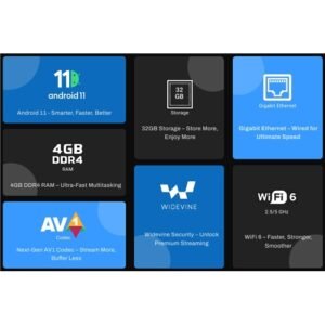 Onyx Smart-TV Box E1