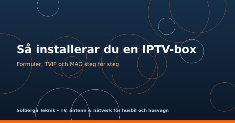 Illustration: Så installerar du en IPTV-box – Formuler, TVIP och MAG steg för steg